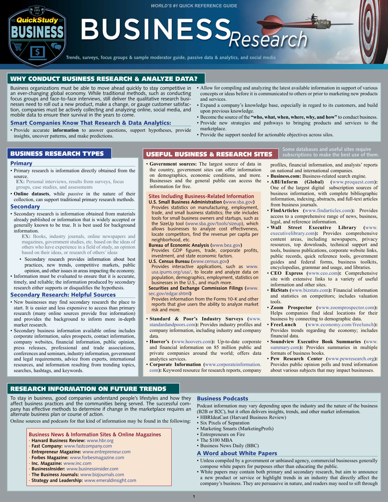 Business Research cover